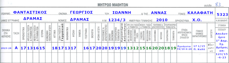 Αρχείο:Mitrwo2.png