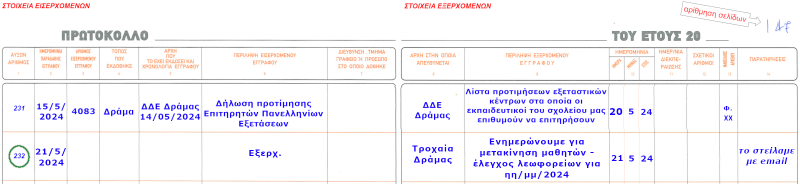 Αρχείο:Protokollo-out-deigma.png